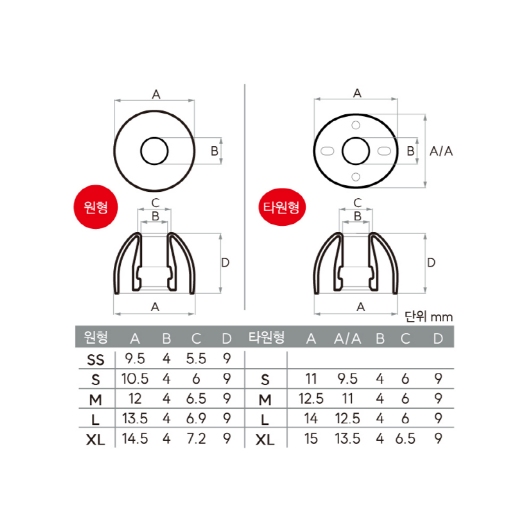UCOFIT earbud tip size chart with oval and circle measurements in mm