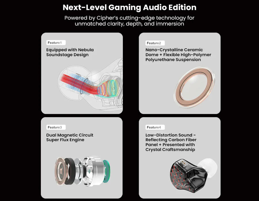 EarAcoustic Audio Cipher Gaming