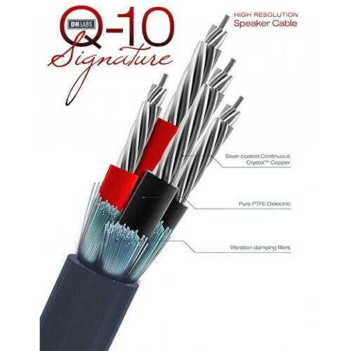 Speaker cable cross-section with red inner layer, black outer sheath, and many silver wires