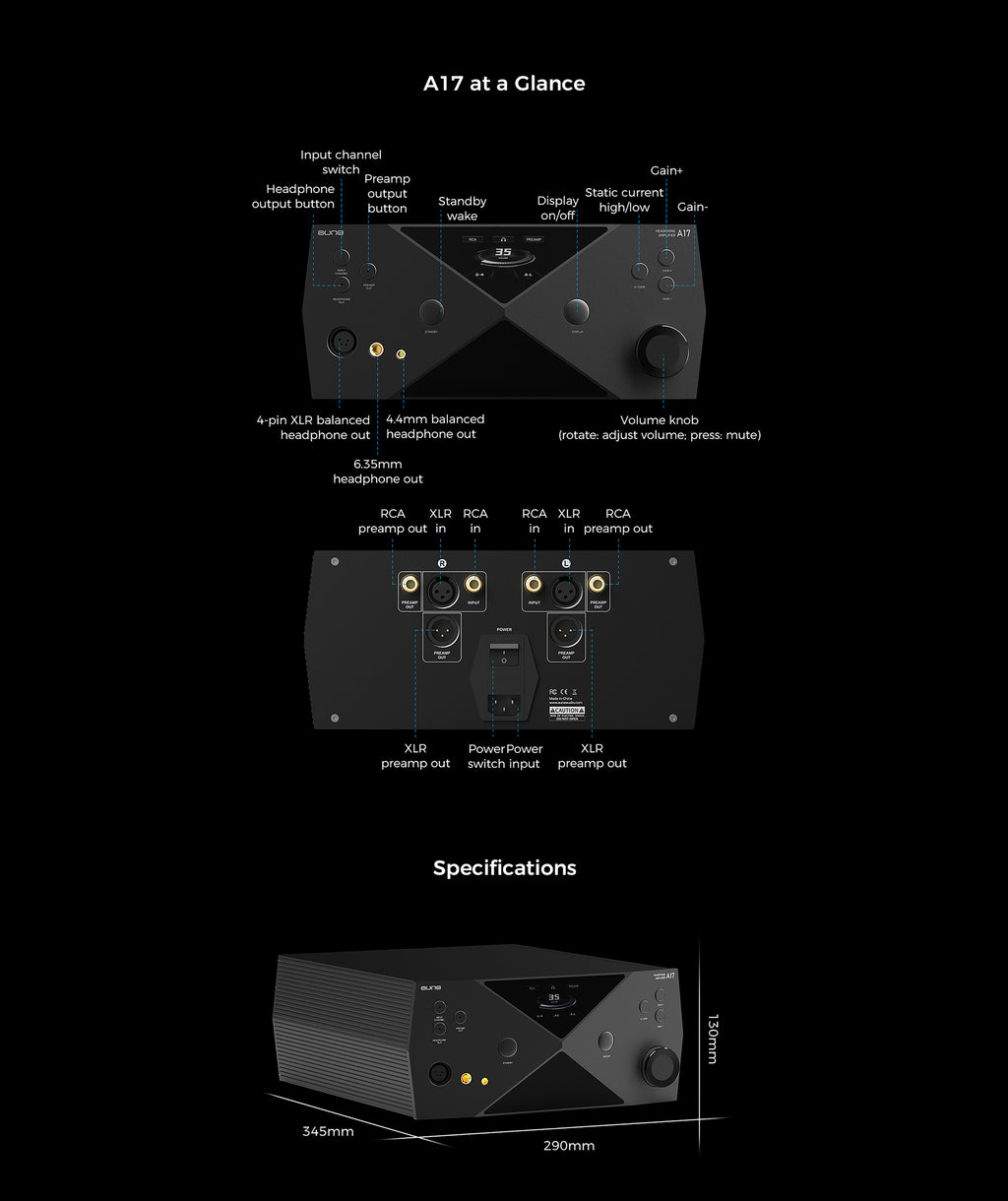 Headphone amplifier front with labeled controls diagram and input/output icon layout