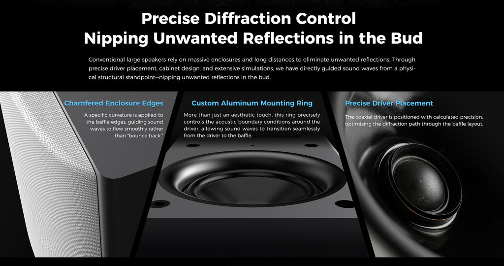 Active loudspeaker driver close-up with grilles and control edge