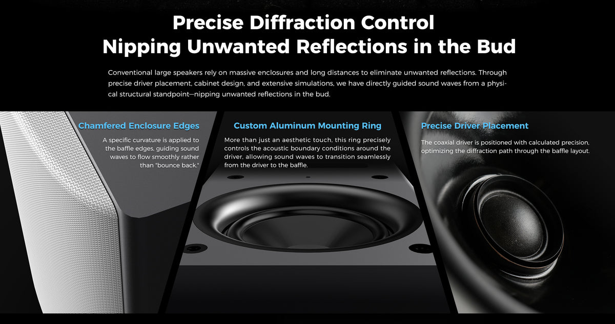 Active loudspeaker driver close-up with grilles and control edge