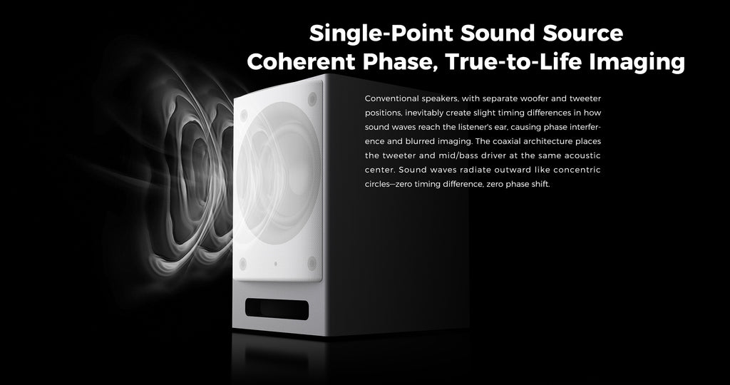 White active loudspeaker front angle with woofer, tweeter, and port