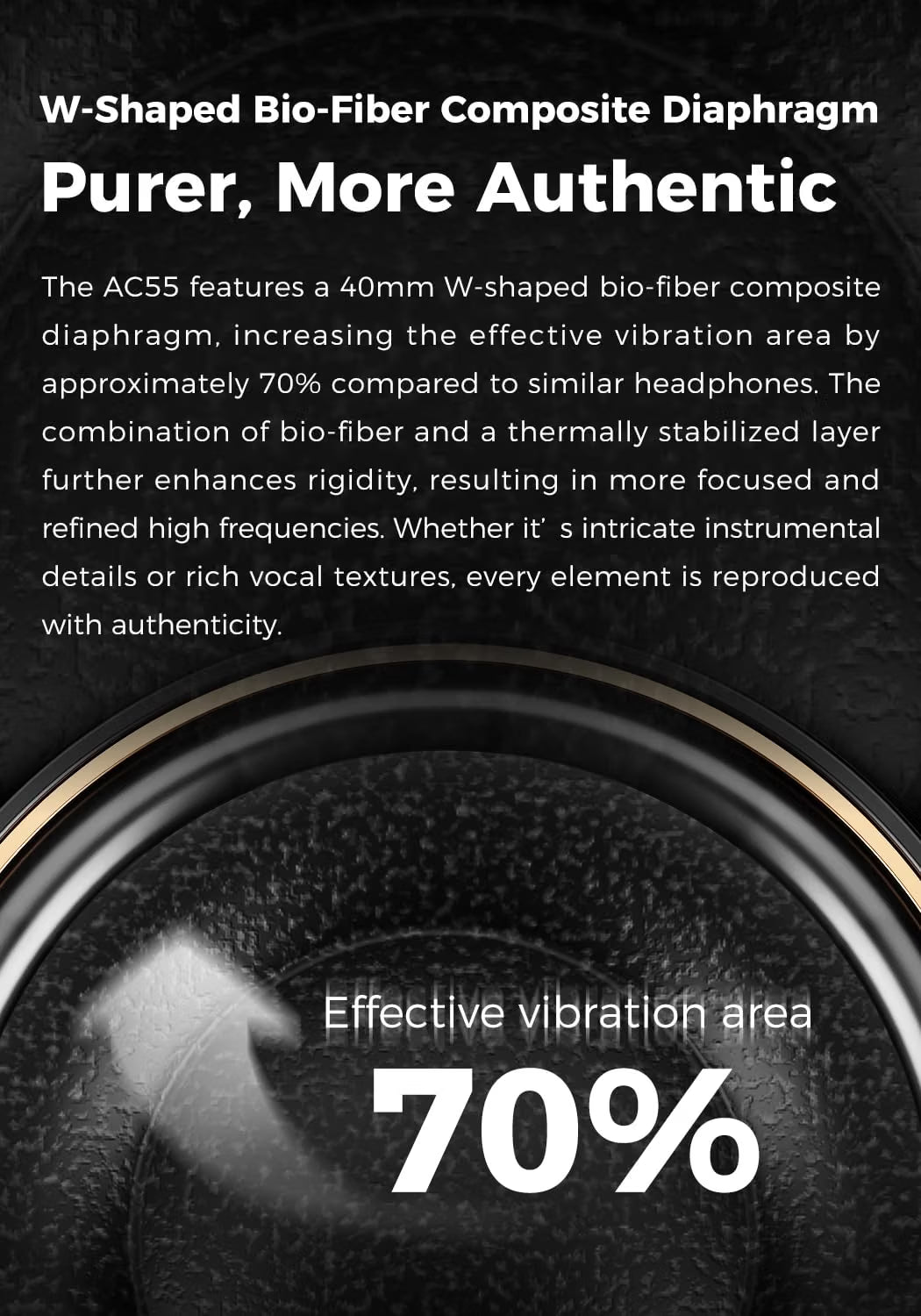 Headphone with W-shaped bio-fiber composite diaphragm and text detailing its features.