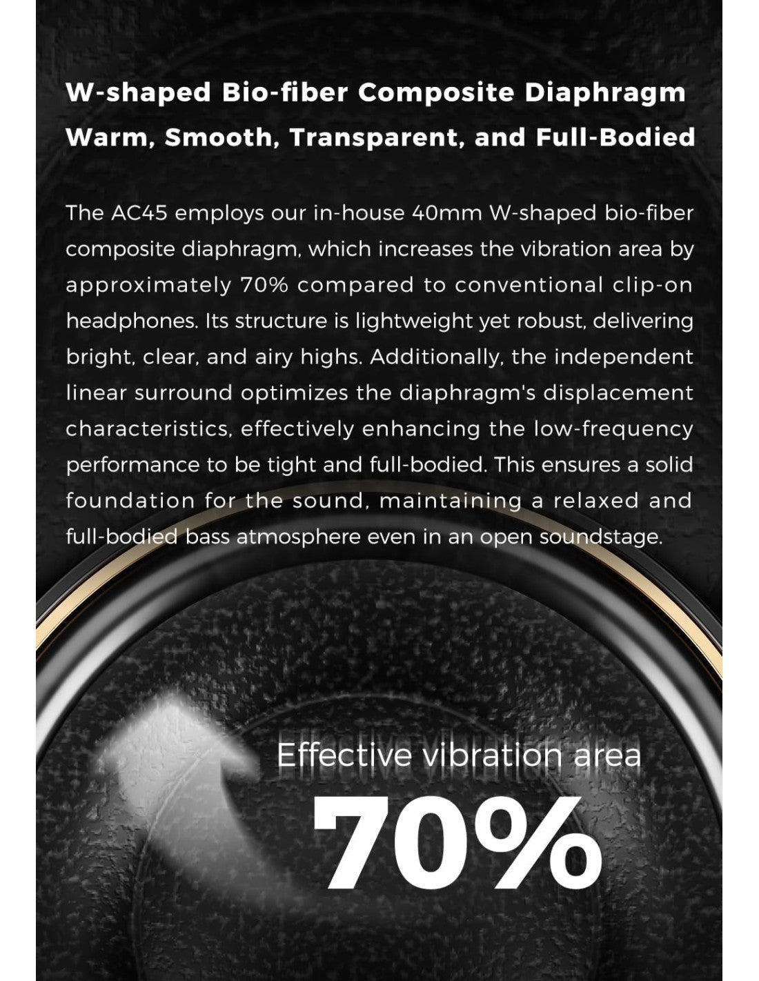 aune AC45 On Ear Headphones