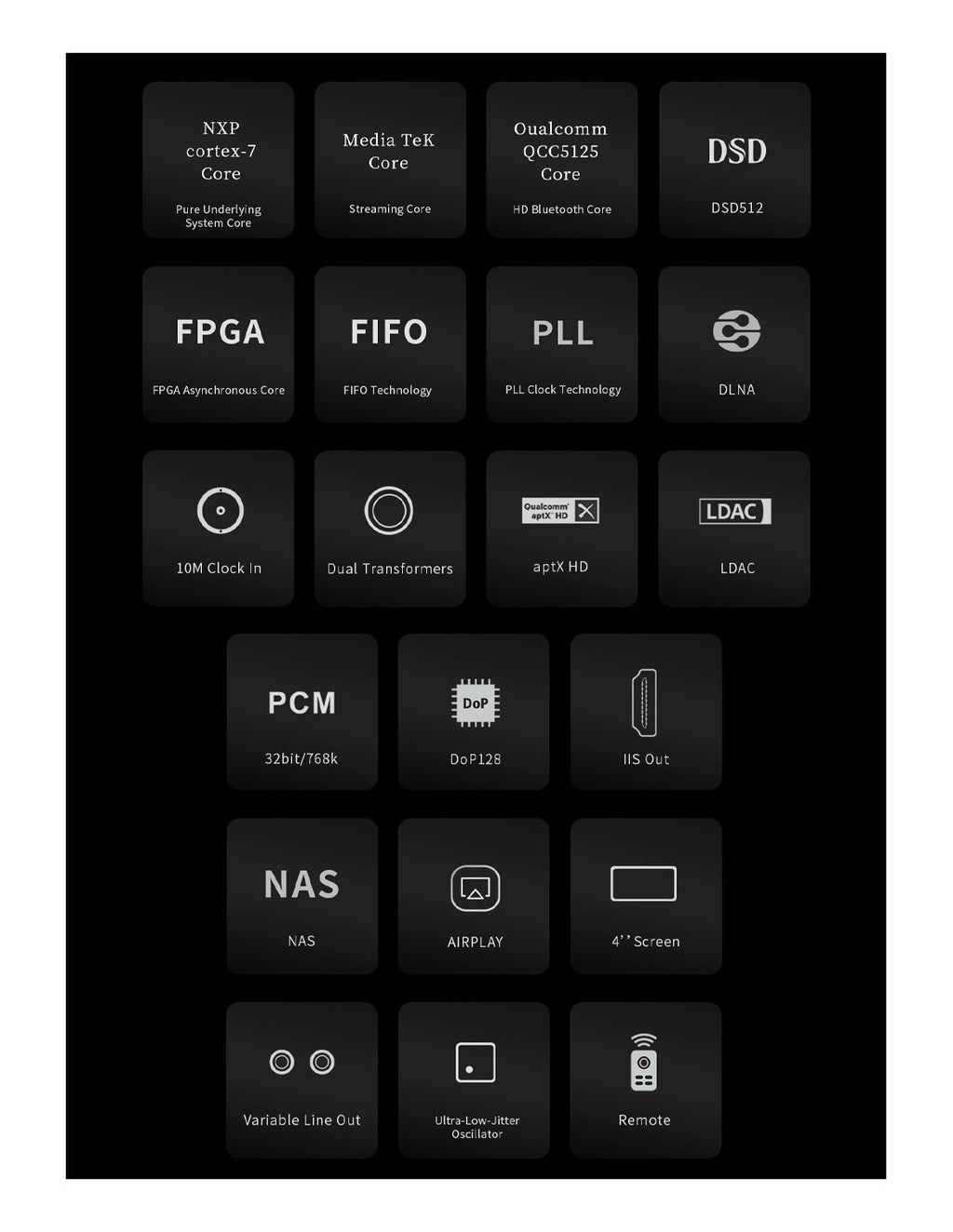 Feature graphic for audio streamer showing codecs, processing, and outputs