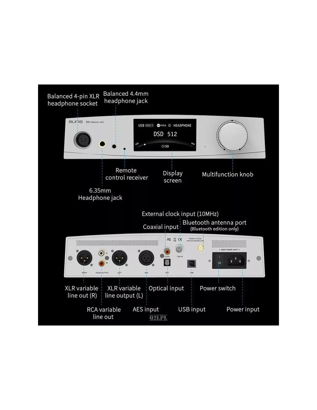 Headphone DAC amplifier connectivity panel with remote receiver, display, and output jacks