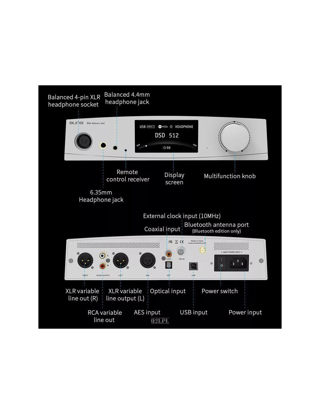 Headphone DAC amplifier connectivity panel with remote receiver, display, and output jacks