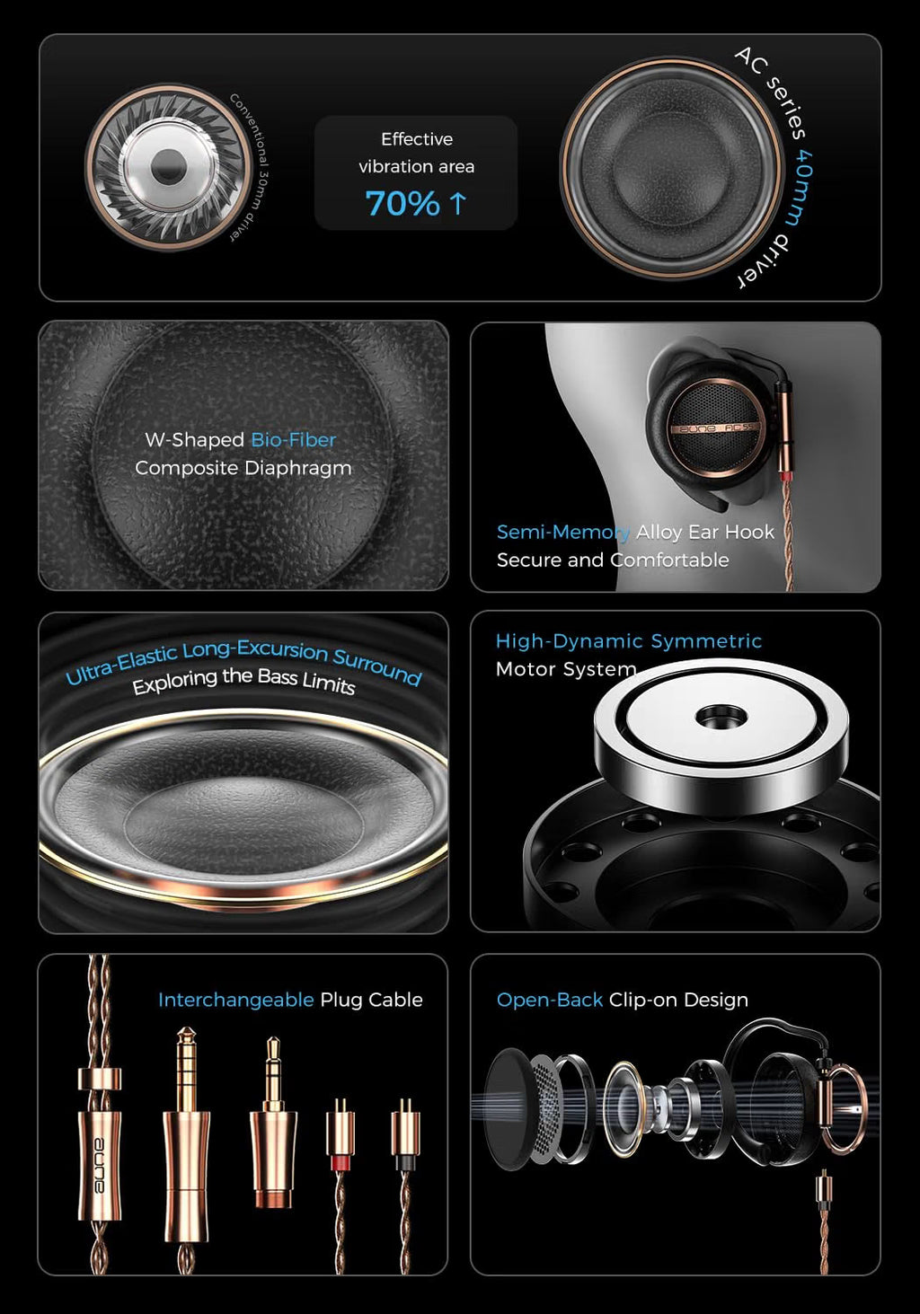 aune AC 55 Clip On Ear Headphones
