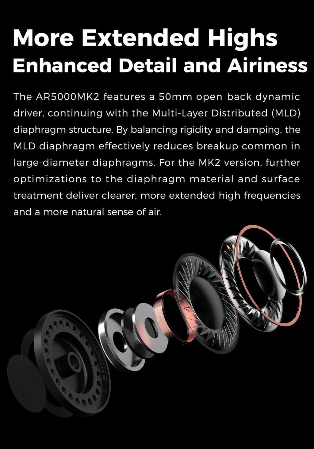 Promotional graphic for the aune AR5000MK2 dynamic driver speaker, featuring a black background with white descriptive text and a 3D exploded view of the multi-layered speaker diaphragm.