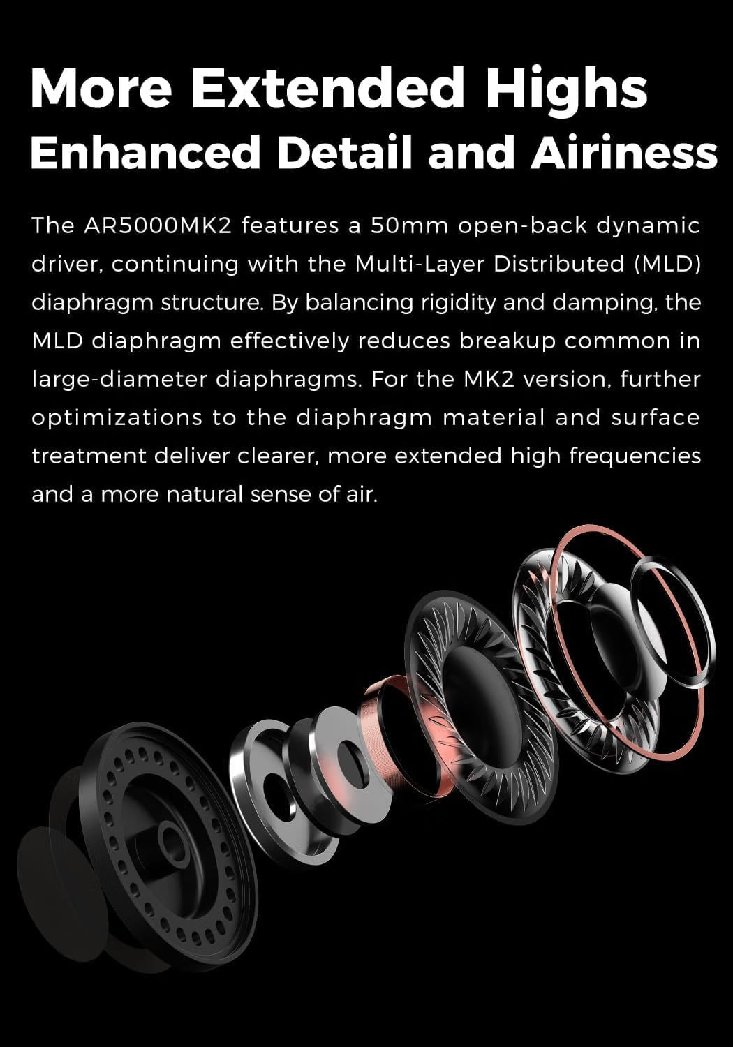 Promotional graphic for the aune AR5000MK2 dynamic driver speaker, featuring a black background with white descriptive text and a 3D exploded view of the multi-layered speaker diaphragm.