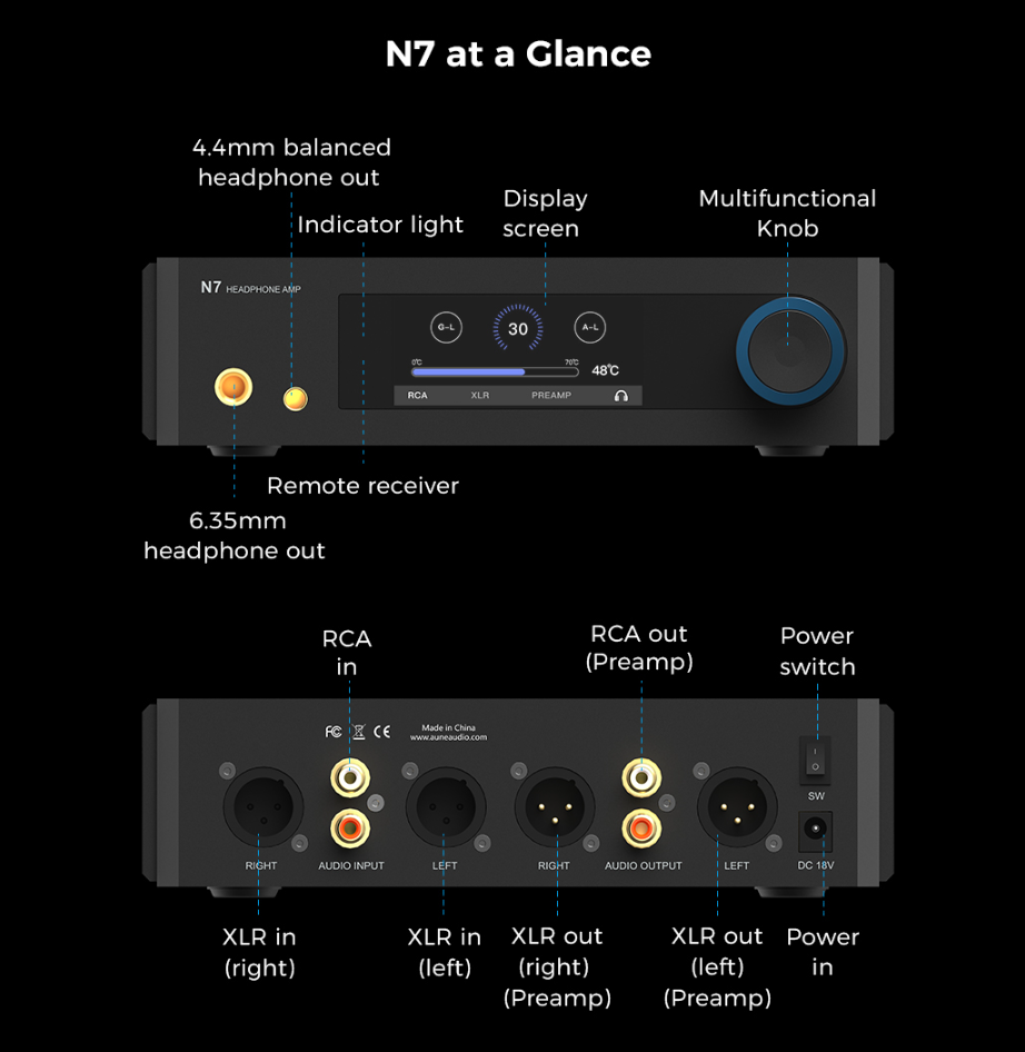 Front and back views of a aune N7 headphone amplifier amplifier with labeled callouts for features and ports on a black background.
