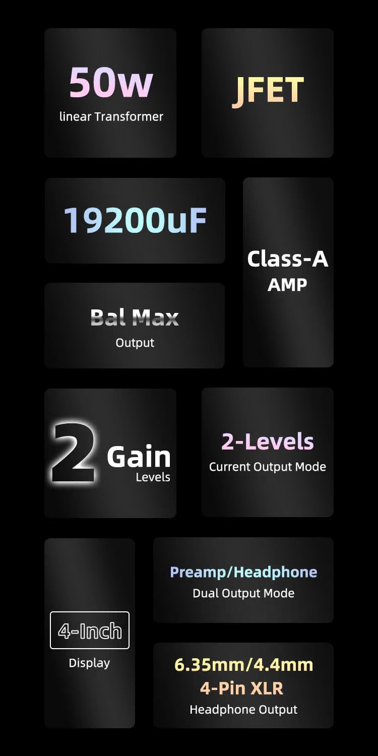 Technical specifications of a Class-A amplifier on a dark background