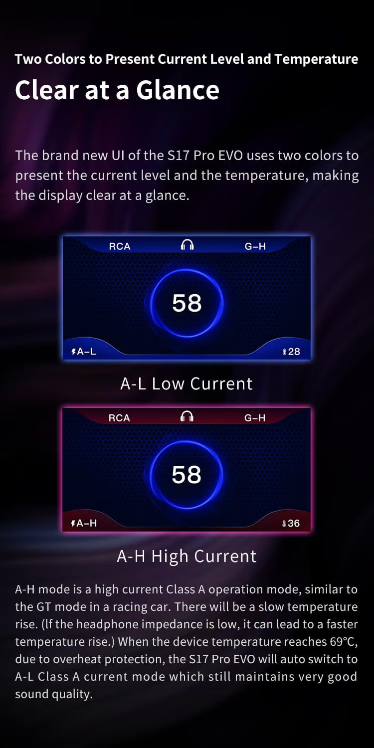A promotional graphic for an aune 17 Pro EVO current level and temperature display interface, showing two sample screen layouts labeled RCA, A-L, A-H, and G-H on a dark background with explanatory text.