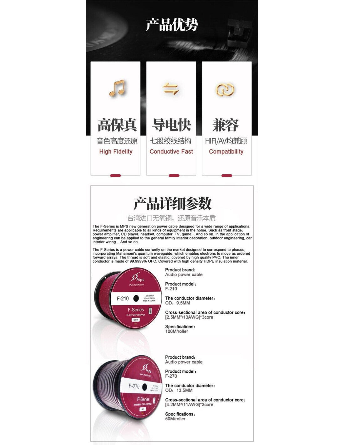 Printed product specifications card for F-210 power cable with diagram panels