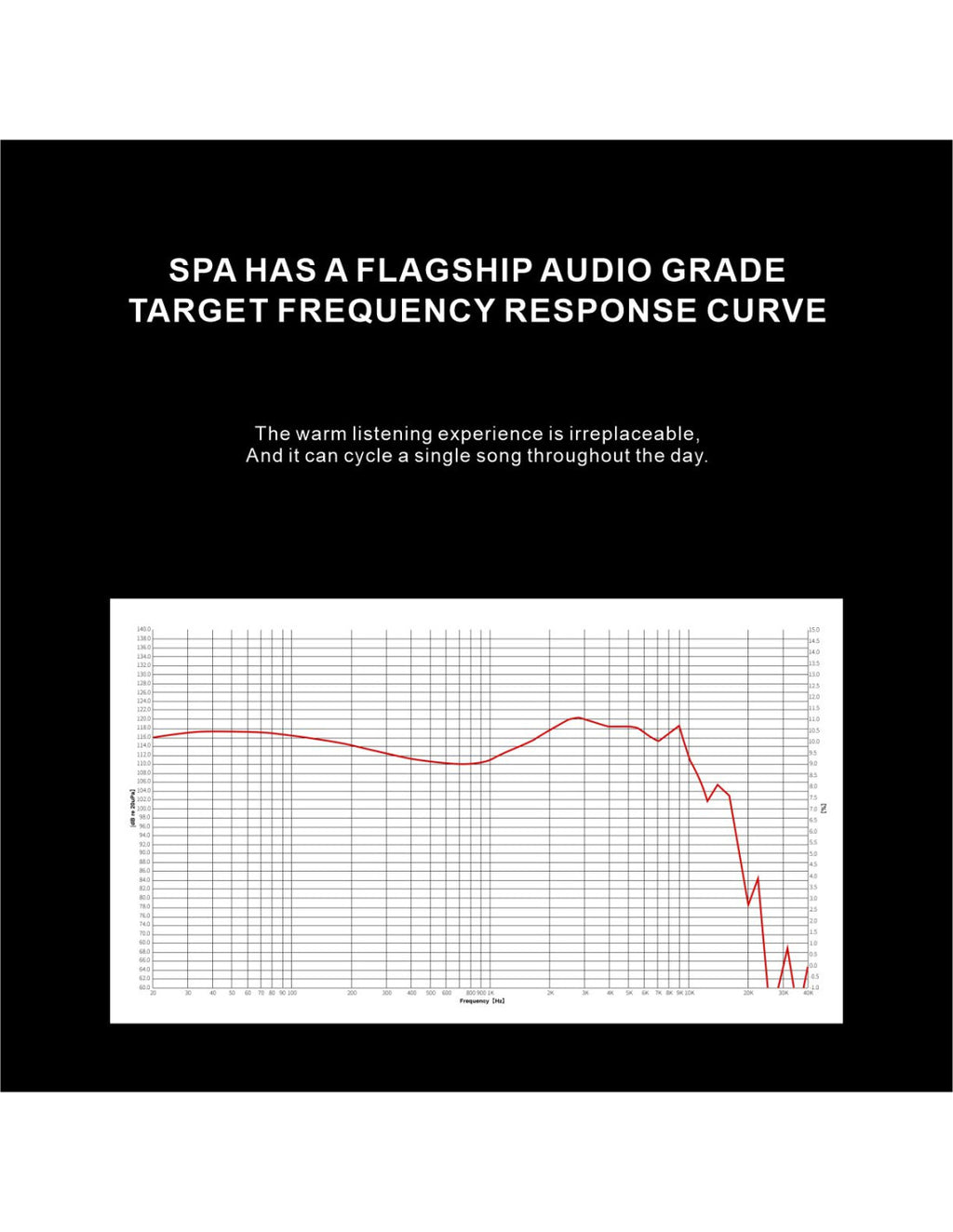 IEM target frequency response curve graphic with red line on grid